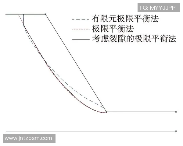 武汉篮球队包夹战术的成效与不足分析探讨