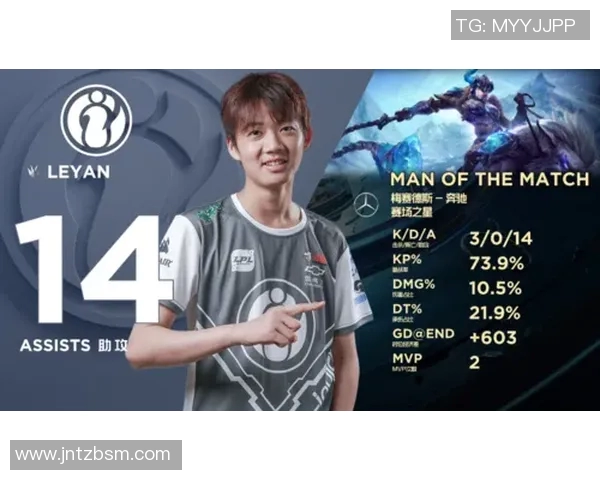 深入解析JDG战队防守体系的战术运用与成功秘诀 深入解析JDG战队防守体系的战术运用与成功秘诀